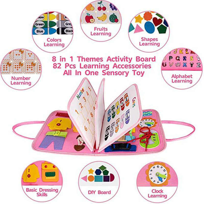 Interactive Learning book - LOFFHOUSEHOLDS.COM